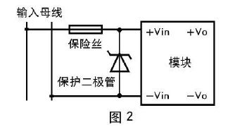 軍用電源模塊