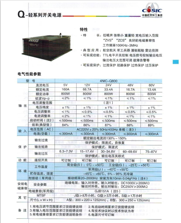 朝陽電源