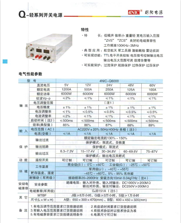 朝陽電源