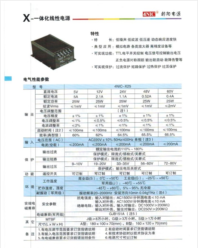 朝陽電源