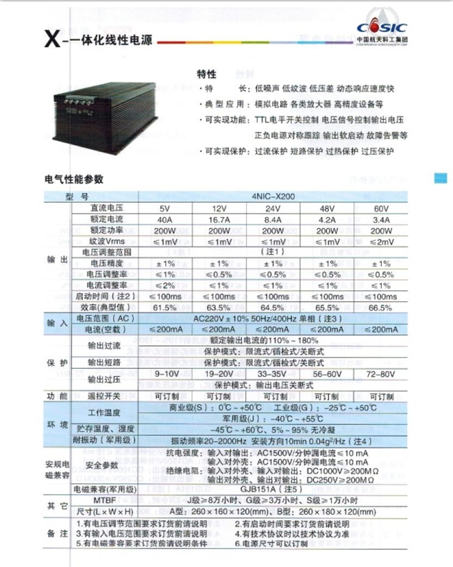 朝陽電源