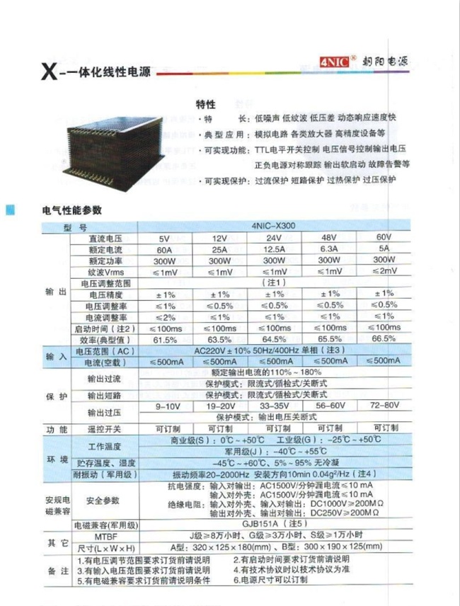 朝陽電源