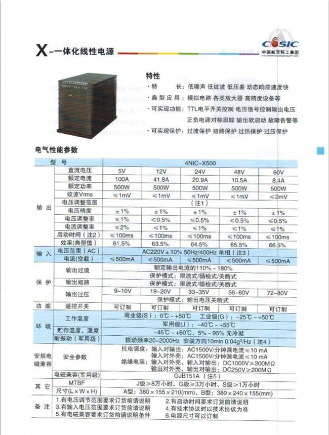 朝陽電源