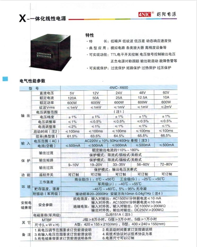 朝陽電源