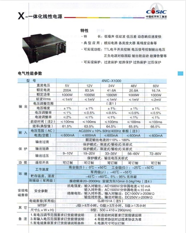 朝陽電源