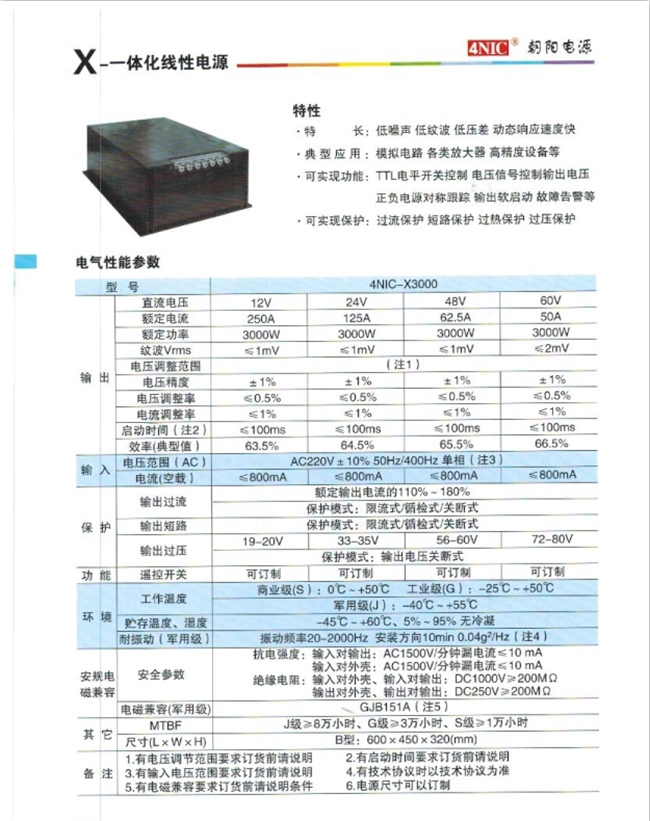 朝陽電源