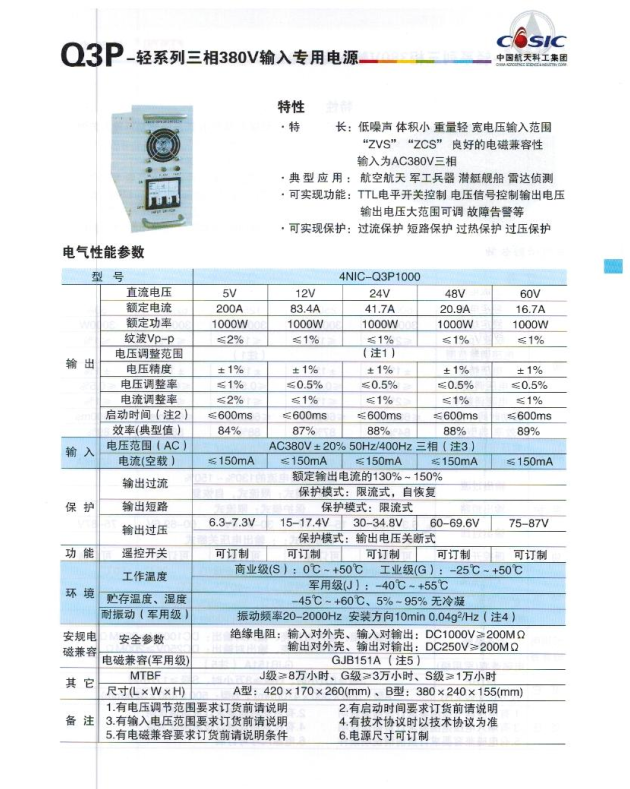 朝陽電源