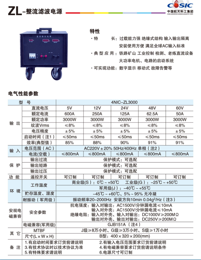 朝陽電源