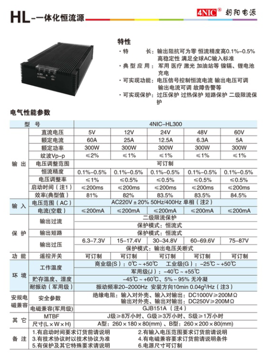 朝陽電源