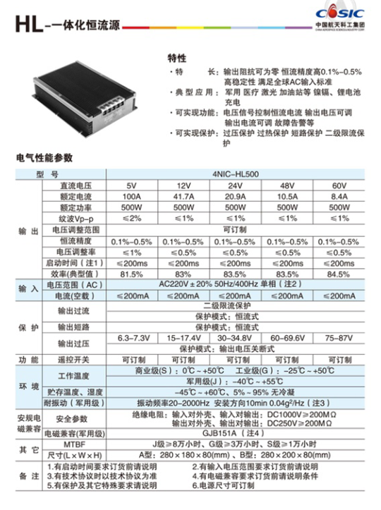 朝陽電源