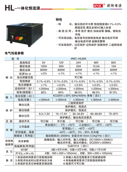 朝陽電源