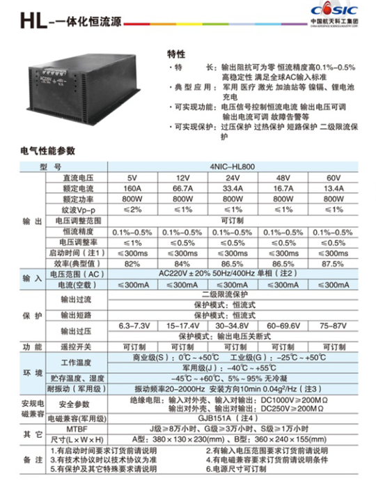 朝陽電源