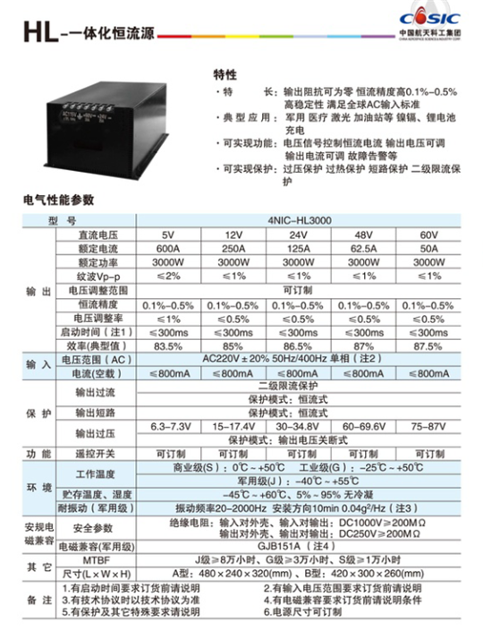 朝陽電源