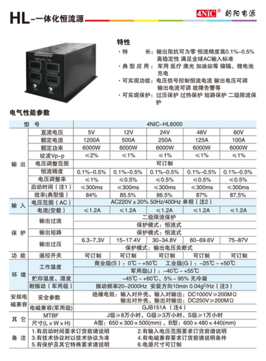 朝陽電源