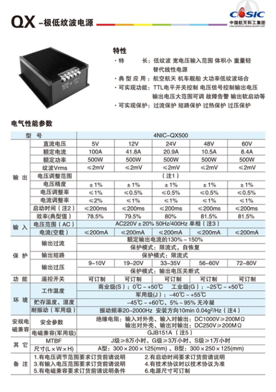 朝陽電源.png